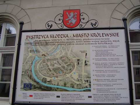 Bystrzyca K�odzka - Rynek