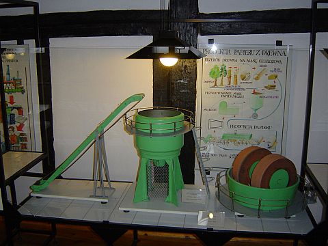 Duszniki Zdr�j - Muzeum Papiernictwa