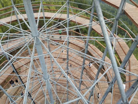 Wycieczka w Góry Kamienne s113 - PTTK Strzelin