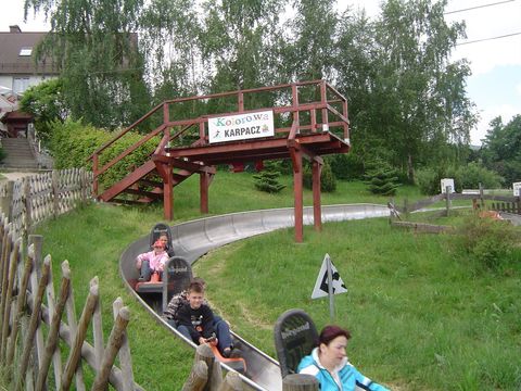 Rajd Karkonoski s93 - PTTK Strzelin