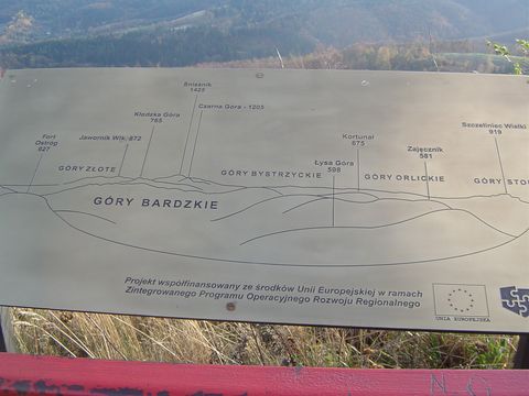 Góry Bardzkie i Sowie - Srebrna Góra s61 - PTTK Strzelin