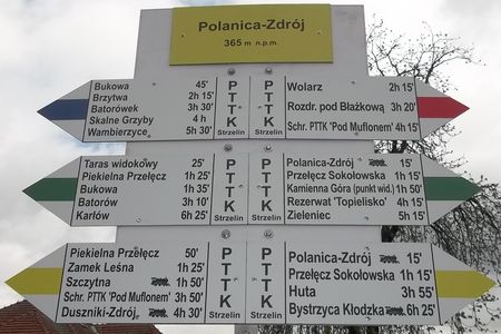 Stanowisko drogowskazów w Polanicy-Zdrój - PTTK Strzelin